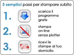 Come stampare con iPlott